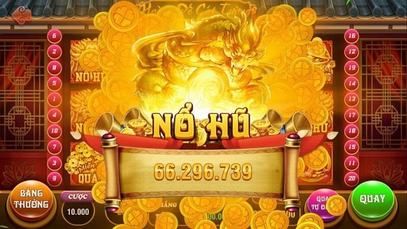 Chiến thuật và kinh nghiệm nổ hũ hiệu quả theo khung giờ nổ hũ